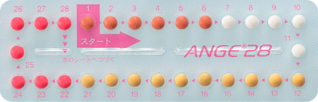低用量ピル「アンジュ」の写真