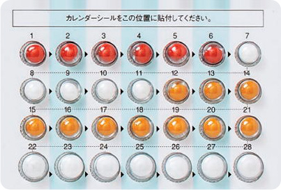 低用量ピル「トリキュラー」の写真
