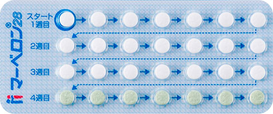 低用量ピル「マーベロン」の写真