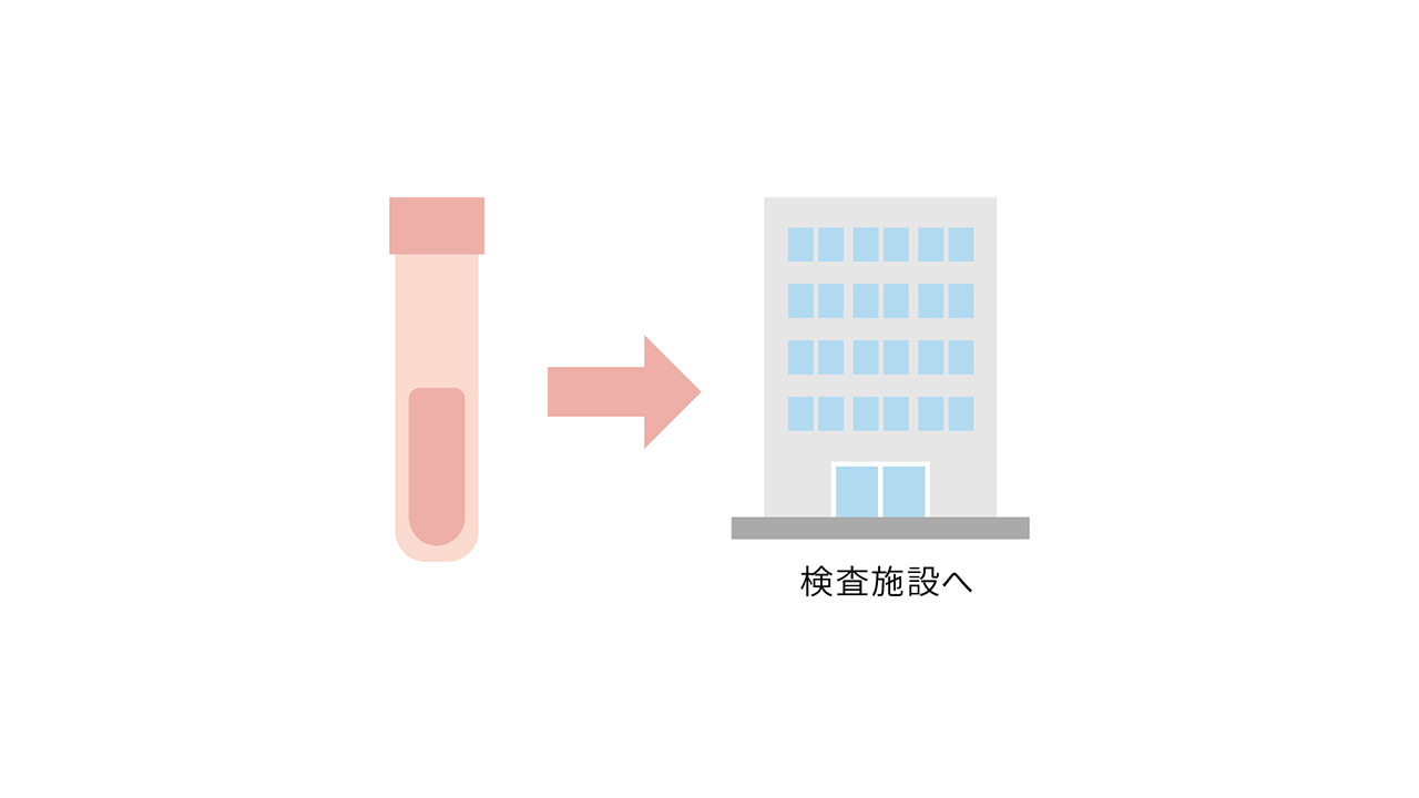 検体を送付