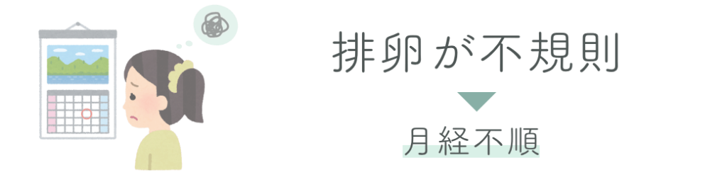 排卵が不規則、月経不順