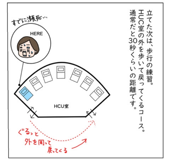 大腸がんらしい 48