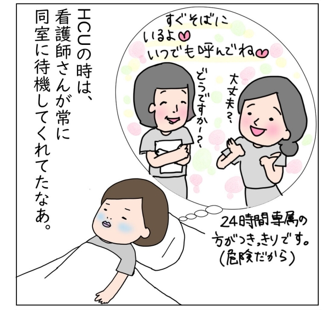 大腸がんらしい 52