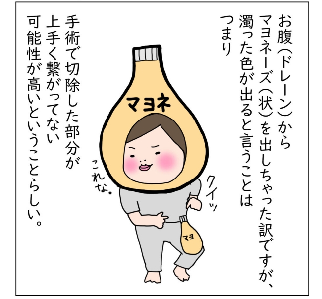 大腸がんらしい 55