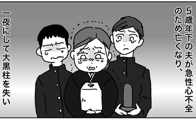 夫か急死